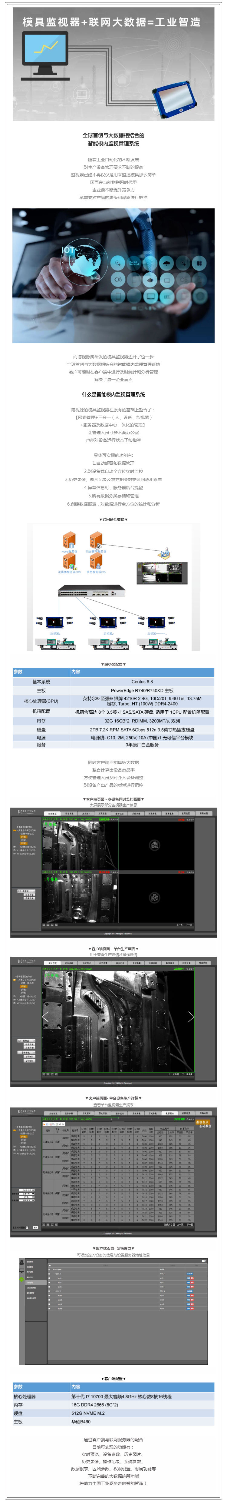 功能介紹 _ 聯網后的模具監視器有什么用途？_壹伴長圖1.jpg